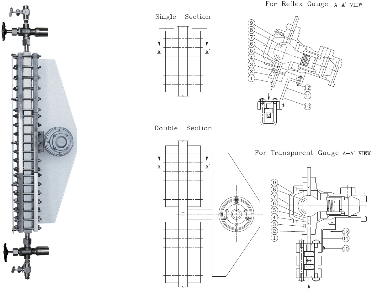 Illuminator for L100 and L200